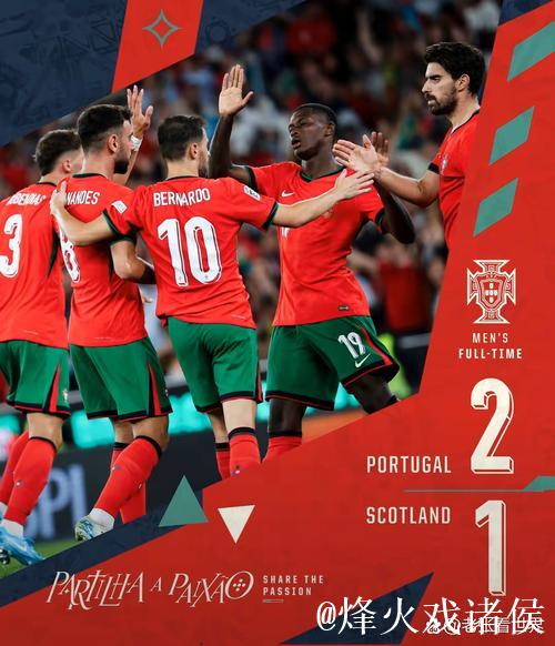 欧国联-B费建功 葡萄牙2-1绝杀逆转苏格兰