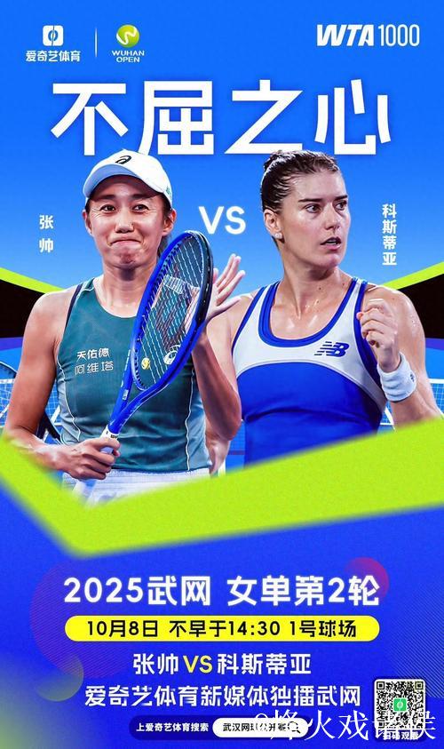 张帅2-1战胜科斯蒂亚 时隔七年重返武网女单16强