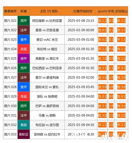 世界杯足球赛下注平台分析，权威推荐
