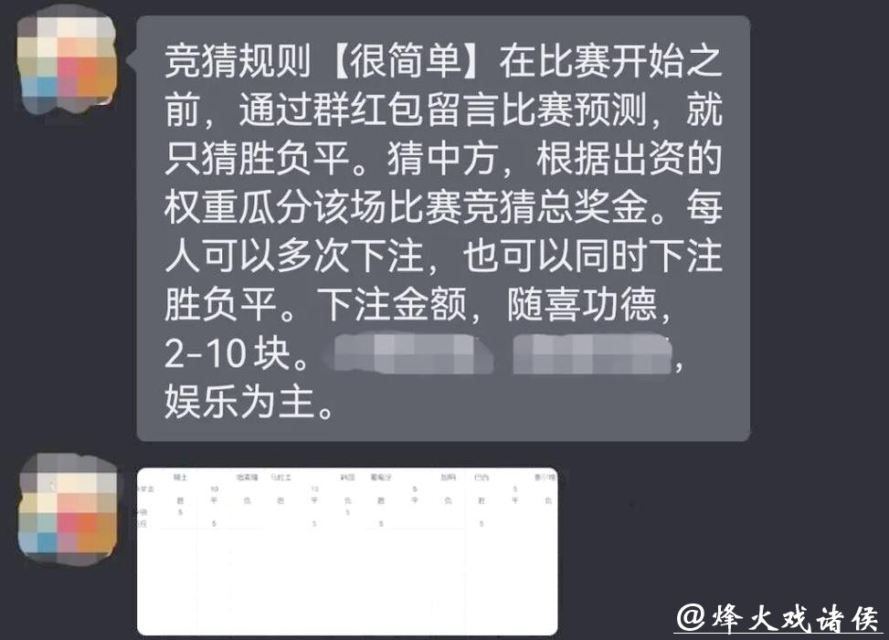 世界杯竞猜平台：如何快速上手竞猜规则
