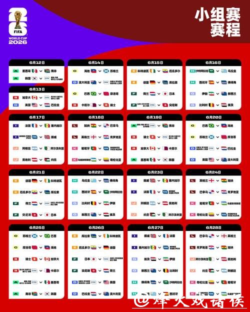 2026世界杯外围：各大洲参赛席位分配详解