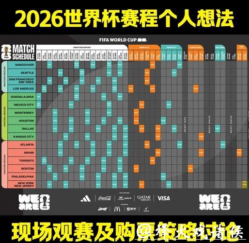 2026世界杯预测:环境可持续性与大赛的融合 2026世界杯预测:环境可持续性与大赛的融合
