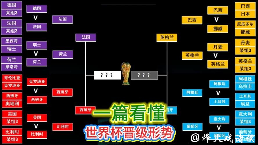 世界杯买球:高手如何分析球队状态 世界杯买球:高手如何分析球队状态