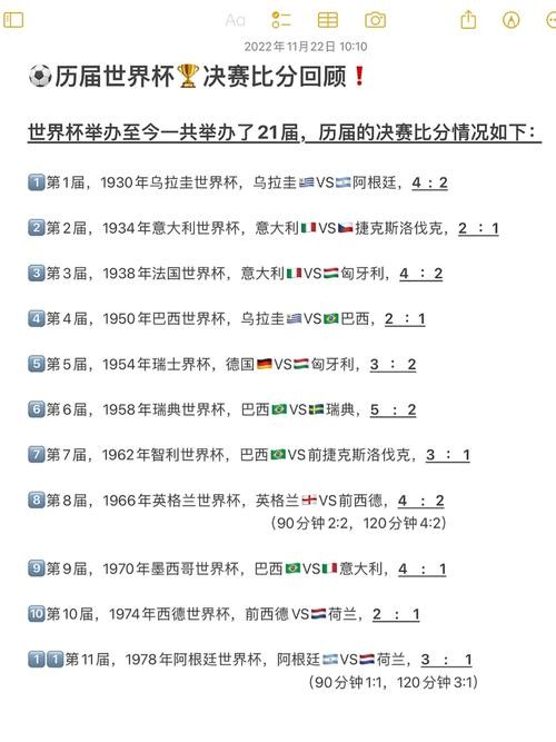 世界杯比分:最令人难忘的赛场时刻 世界杯比分:最令人难忘的赛场时刻