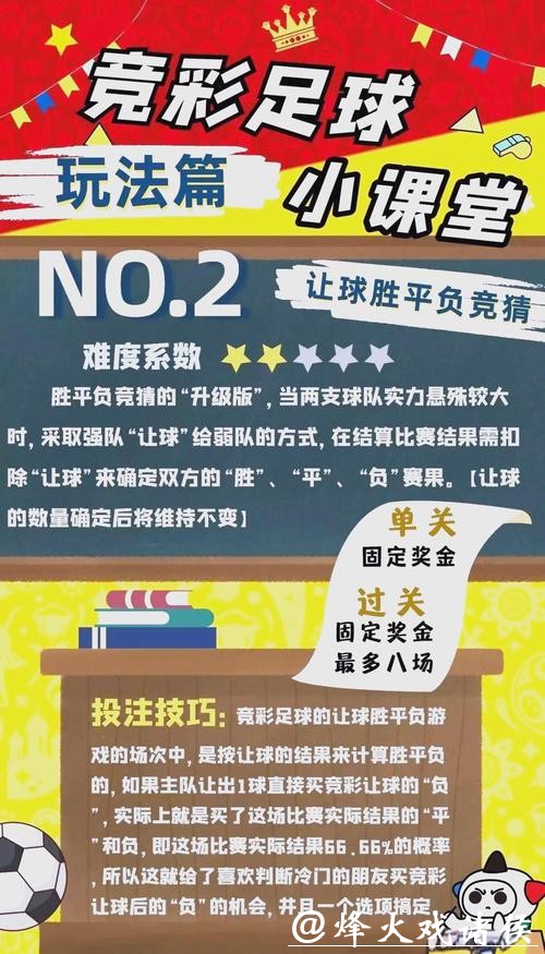世界杯竞彩:新手必看的投注指南 世界杯竞彩:新手必看的投注指南