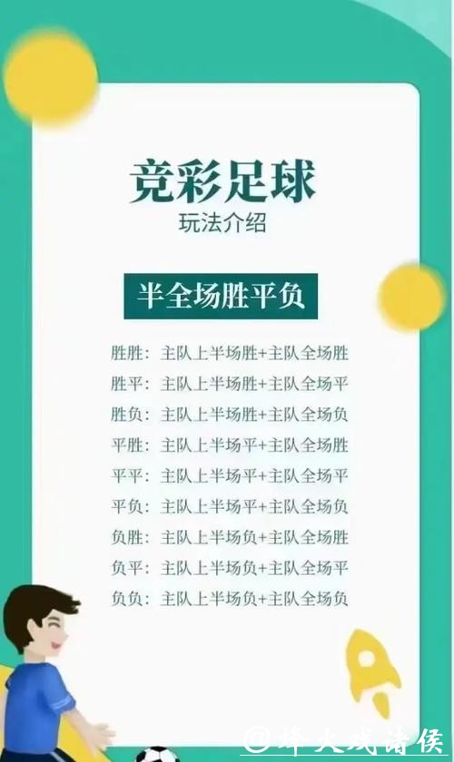 世界杯竞彩:新手必看的投注指南 世界杯竞彩:新手必看的投注指南
