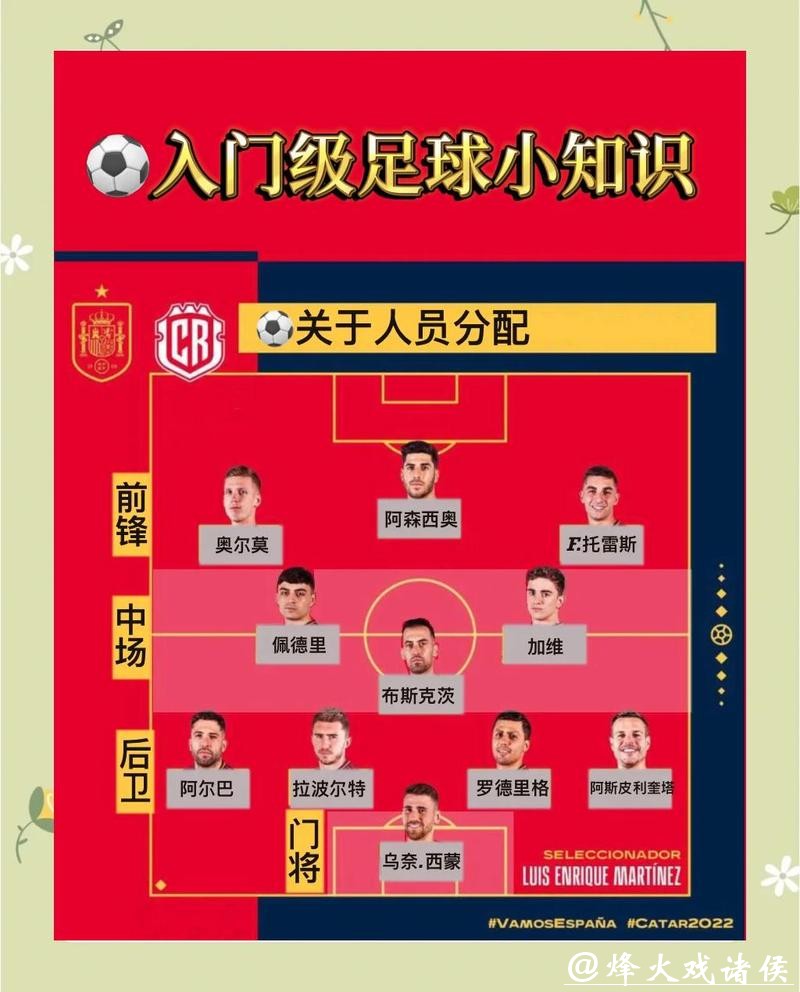 2026年世界杯下注:如何选择适合玩法 2026年世界杯下注:如何选择适合玩法